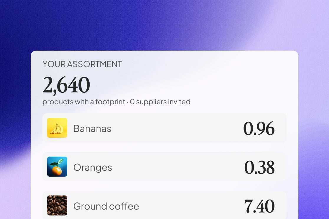 Your assortment: 2,640 products with a footprint and no suppliers invited yet, with bananas at 0.96, oranges at 0.38 and ground coffee at 7.40