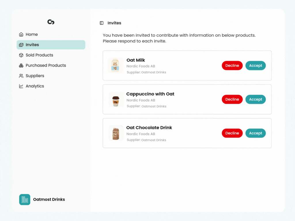 Supply chain view of sold products in the CarbonCloud platform